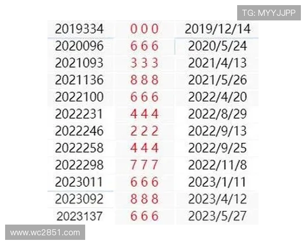 北京pk拾开奖网最新开奖结果查询与数据分析