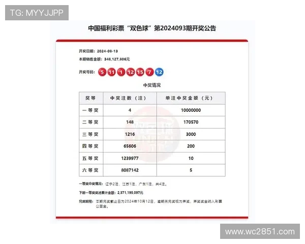 百度开奖球开奖结果查询与最新动态